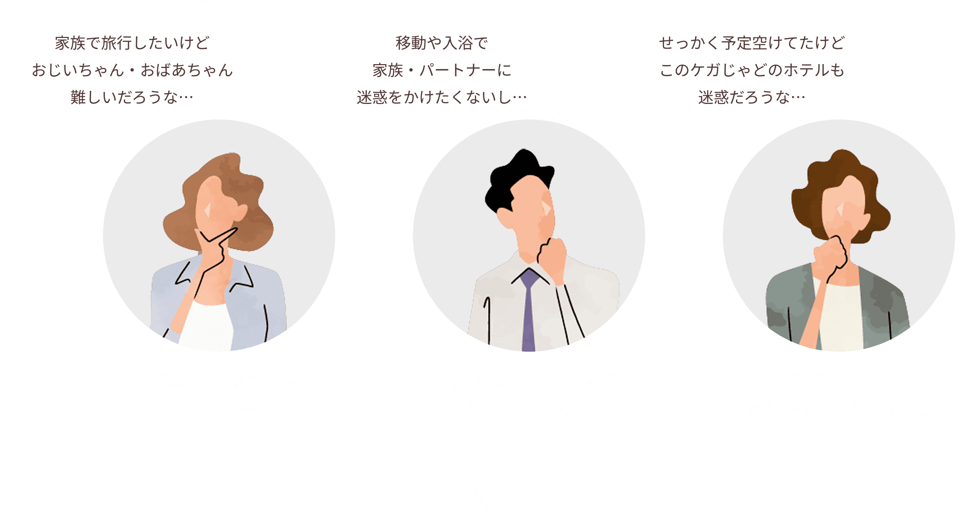旅行をあきらめざるを得ないお客様の例