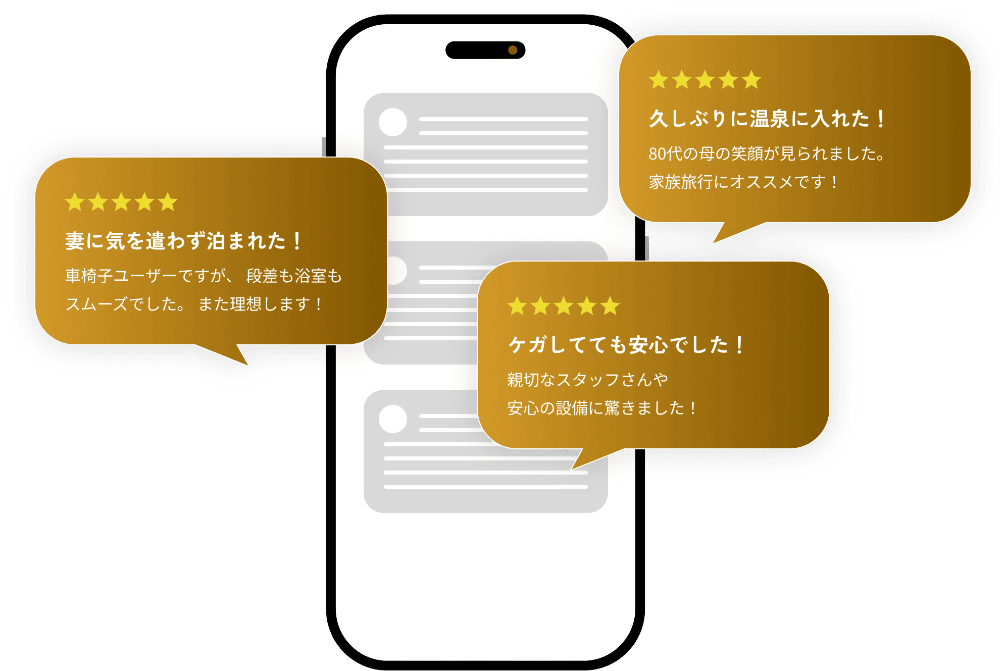 スマホ画像と口コミ